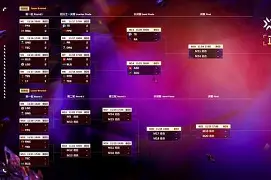 包含比赛结果揭晓，出人意料的战绩取得惊人胜利的词条