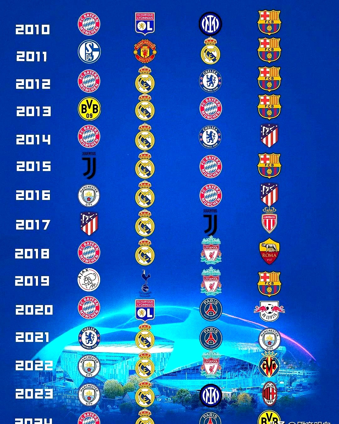 巴黎圣日耳曼胜过阿贾克斯成功晋级(巴黎圣日耳曼20212022赛季阵容)