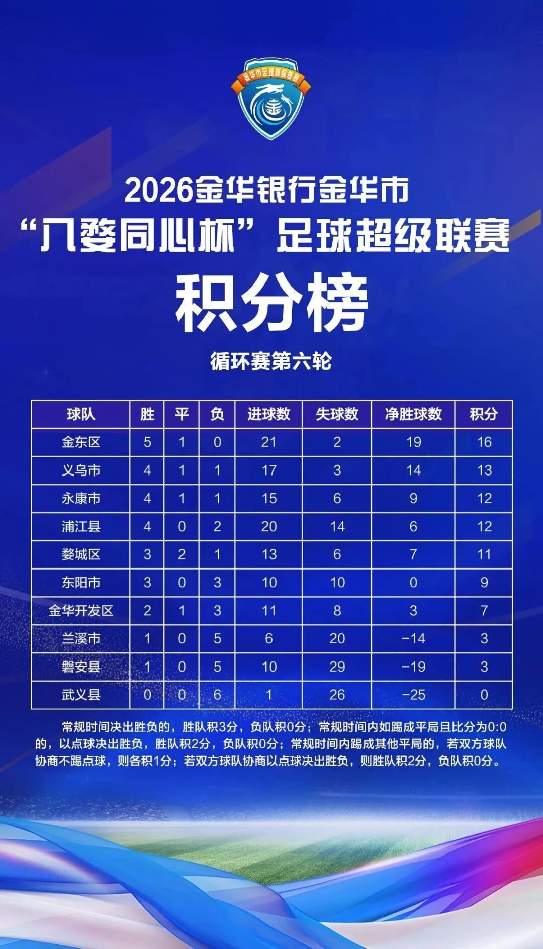 一触即发，两支球队将在比赛中拼尽全力(两支球队正在进行篮球比赛,某队员突然手捂胸口)